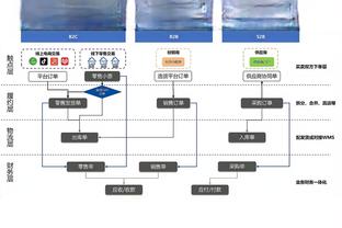 罗马诺：国米正在考虑引进塔雷米，他们需要在明年1月签约新前锋